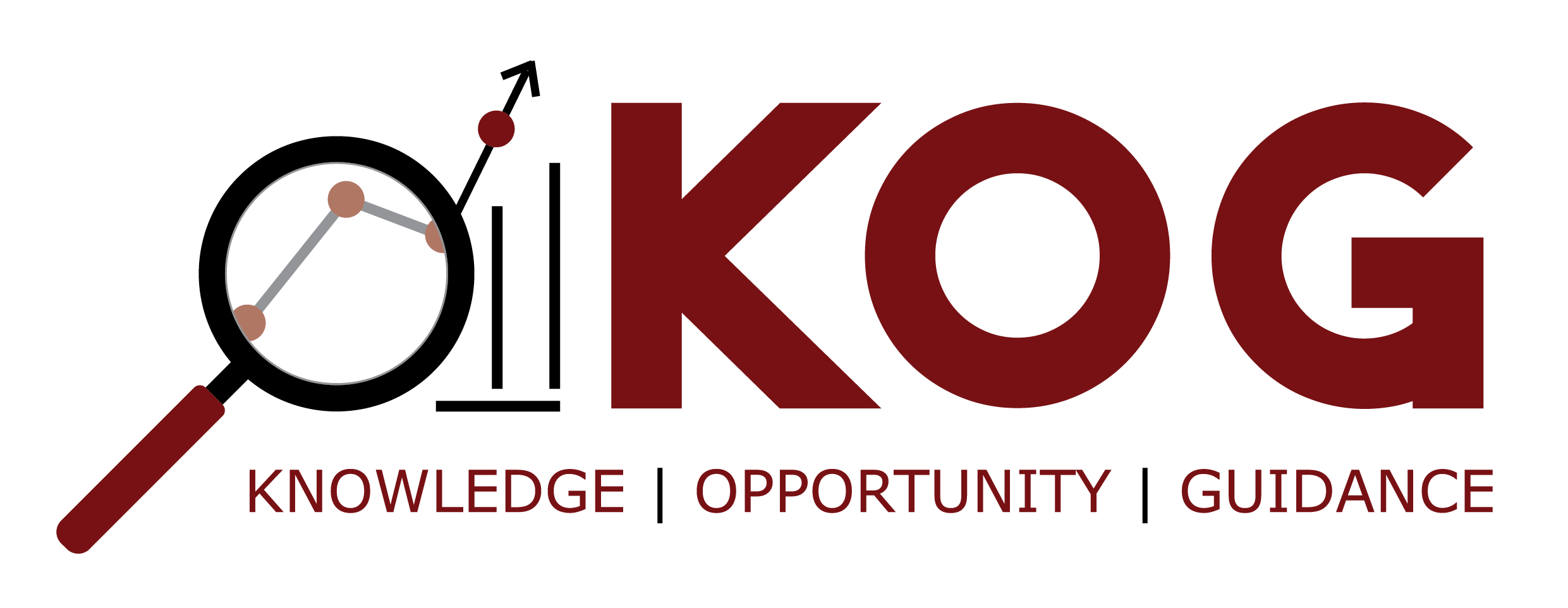 Knowledge | Opportunity | Guidance